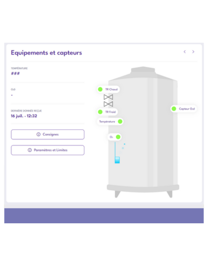 automatisation intelligente
