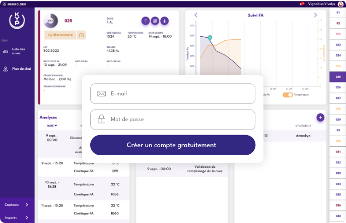 Comment utiliser KYP